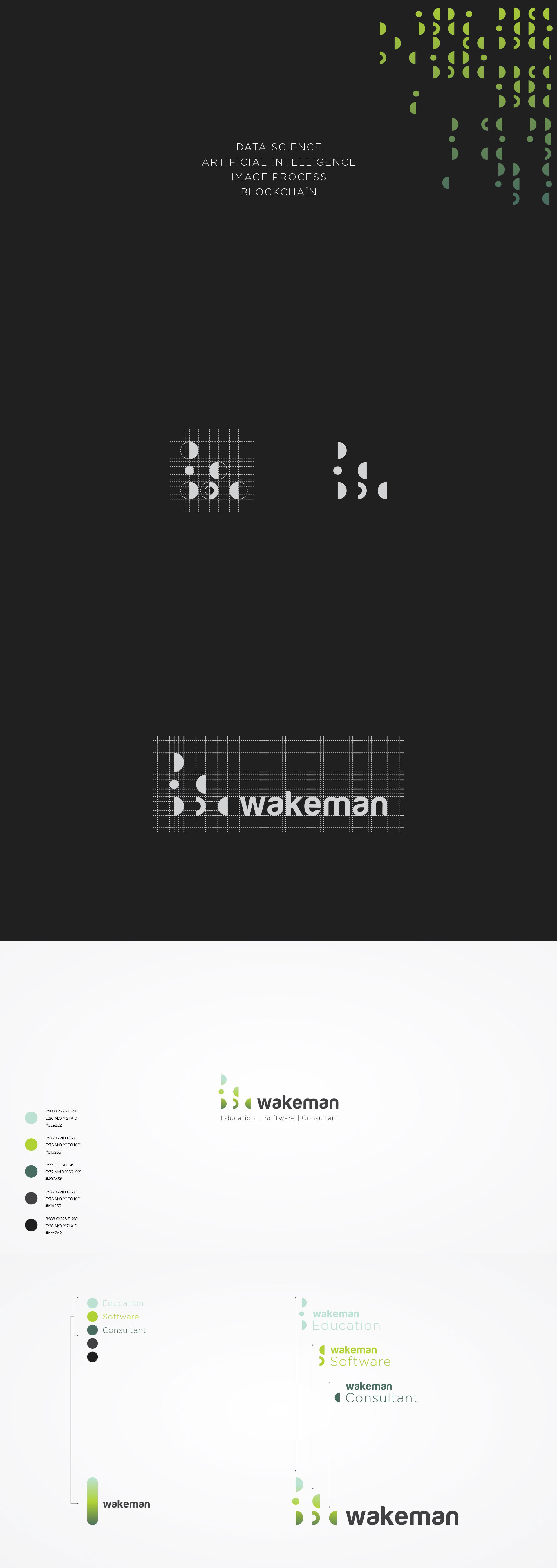 Wakeman